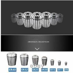 SANAI Combined Set ER32 Collet Chuck Spring Collet Tool Holder CNC Milling Drill
